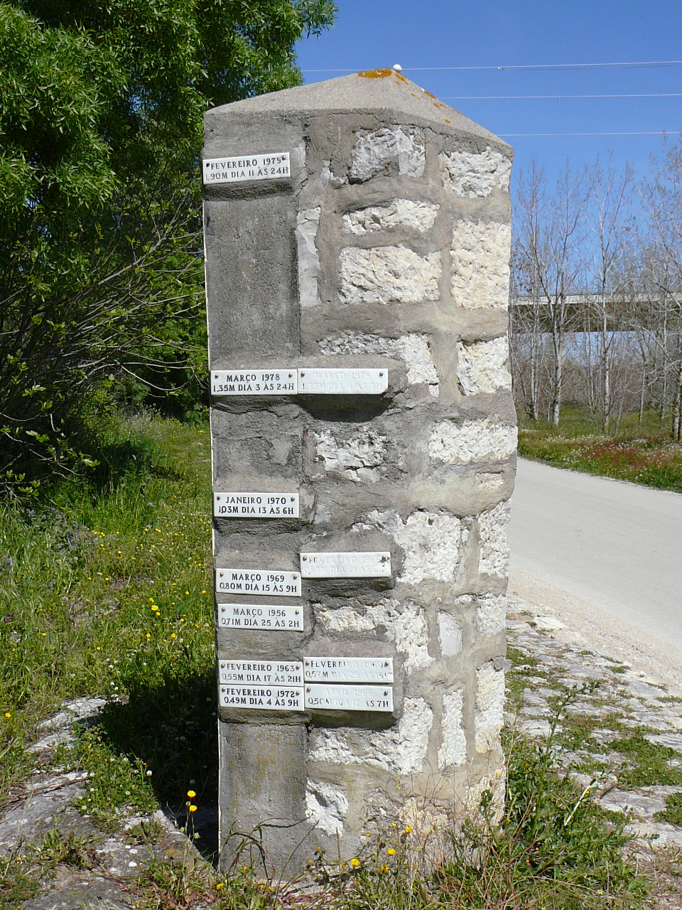 Azambula - Santarèm Borne indiquant les différentes crues du Tage 